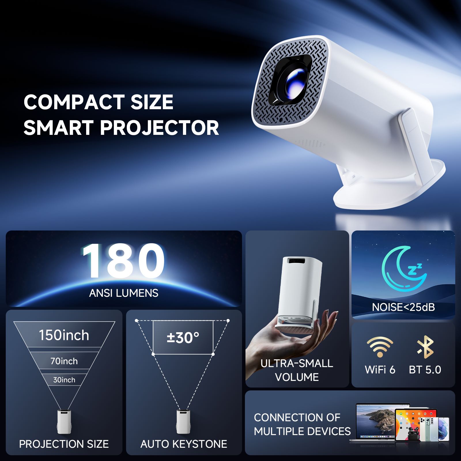 HONGTOP P30PRO Smart Mini Proj – обзор и цена Home Cinema Compact