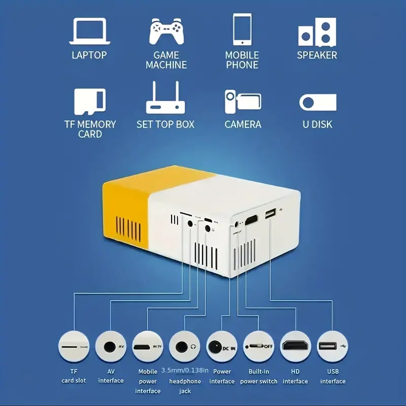 ultra high definition projecto – обзор и цена Home Cinema Compact