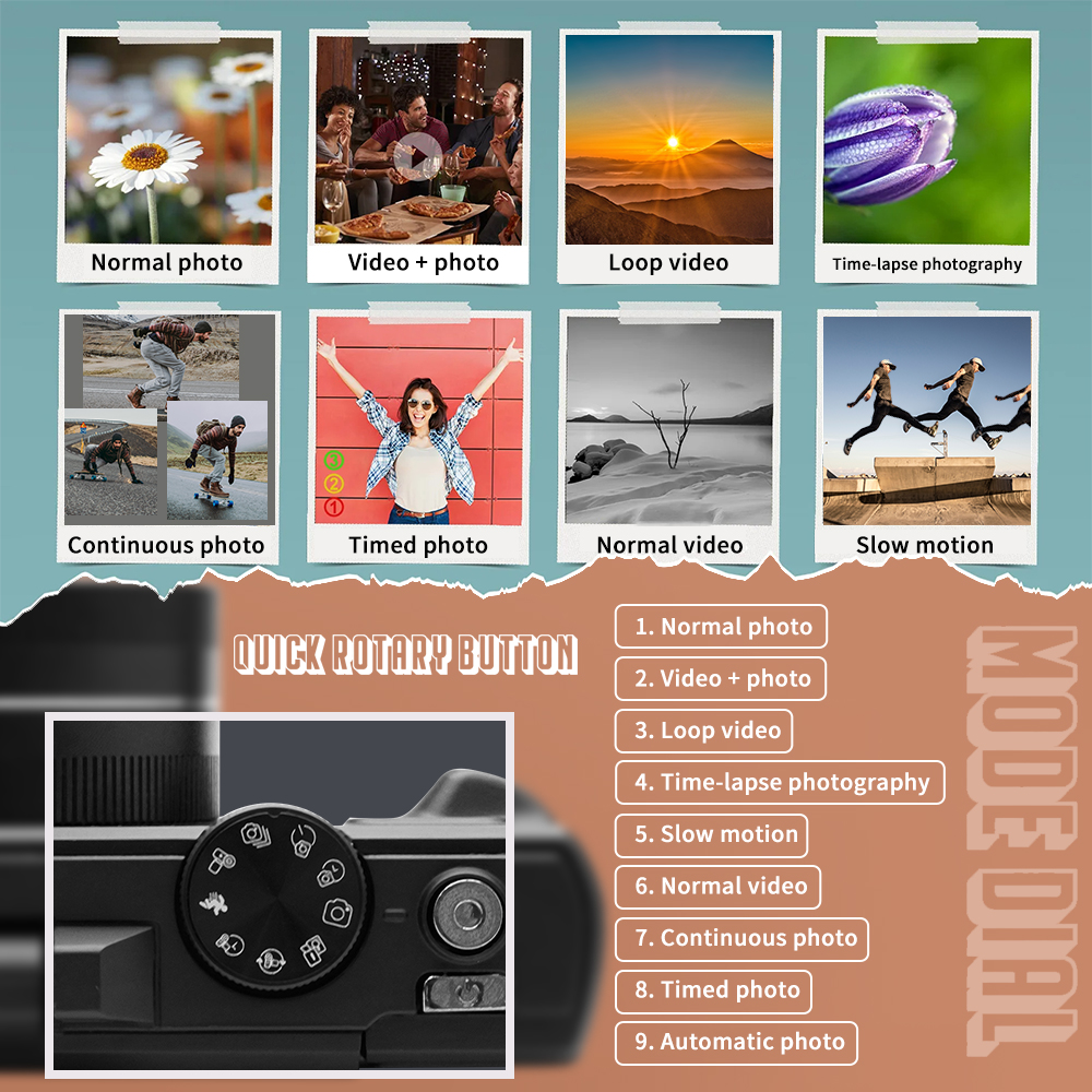 Ourlife Compact Digital Photog – обзор и цена Vintage Home Cinema