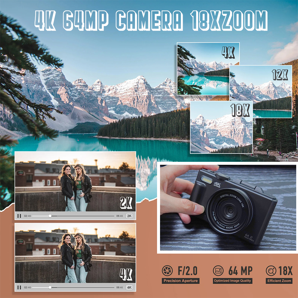 Ourlife Compact Digital Photog – обзор и цена Vintage Home Cinema