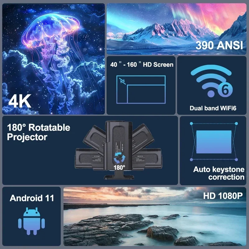 2025 4K Android 11 Projector N – обзор и цена Home Cinema Compact