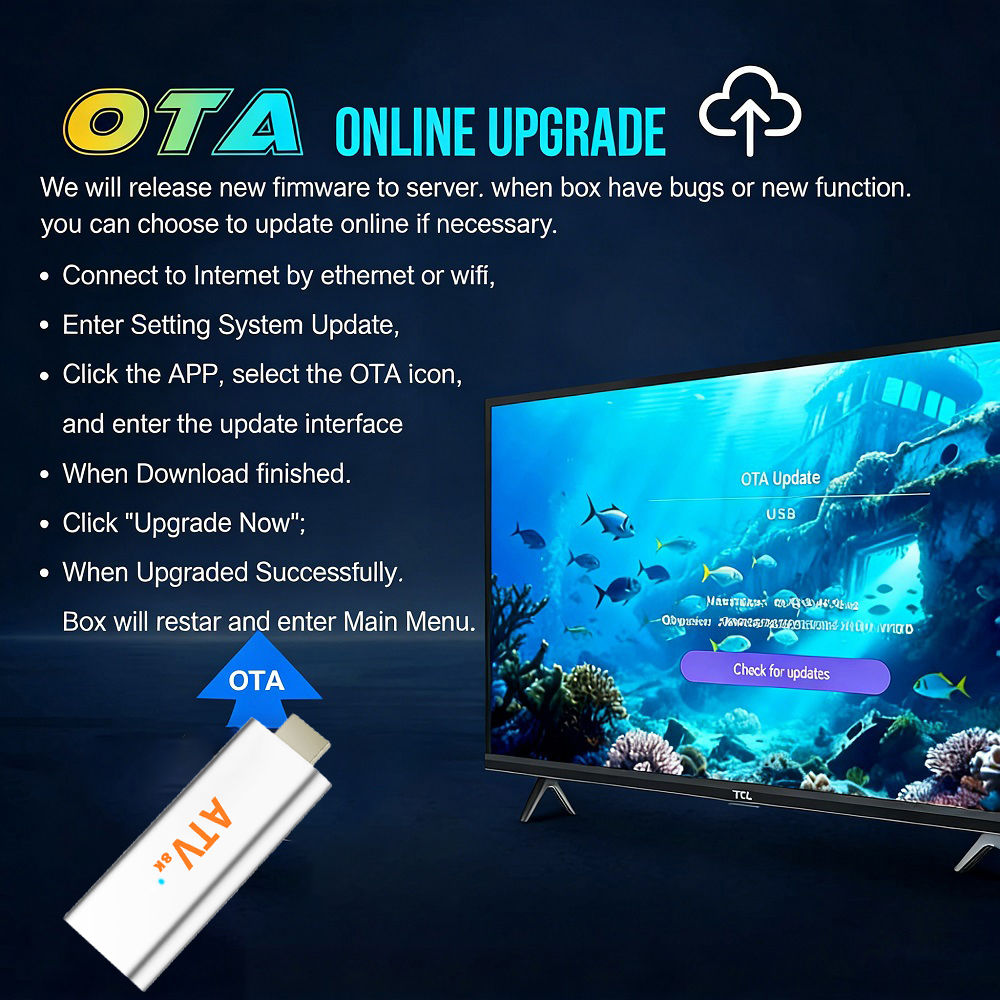 Very Fast Android TV Stick Q15 – обзор и цена 4K Media Player