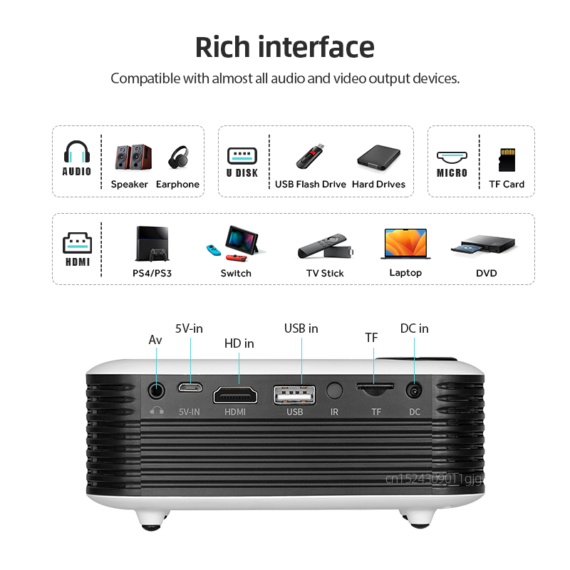 A2000 Mini Projector Portable  – обзор и цена Home Cinema Compact