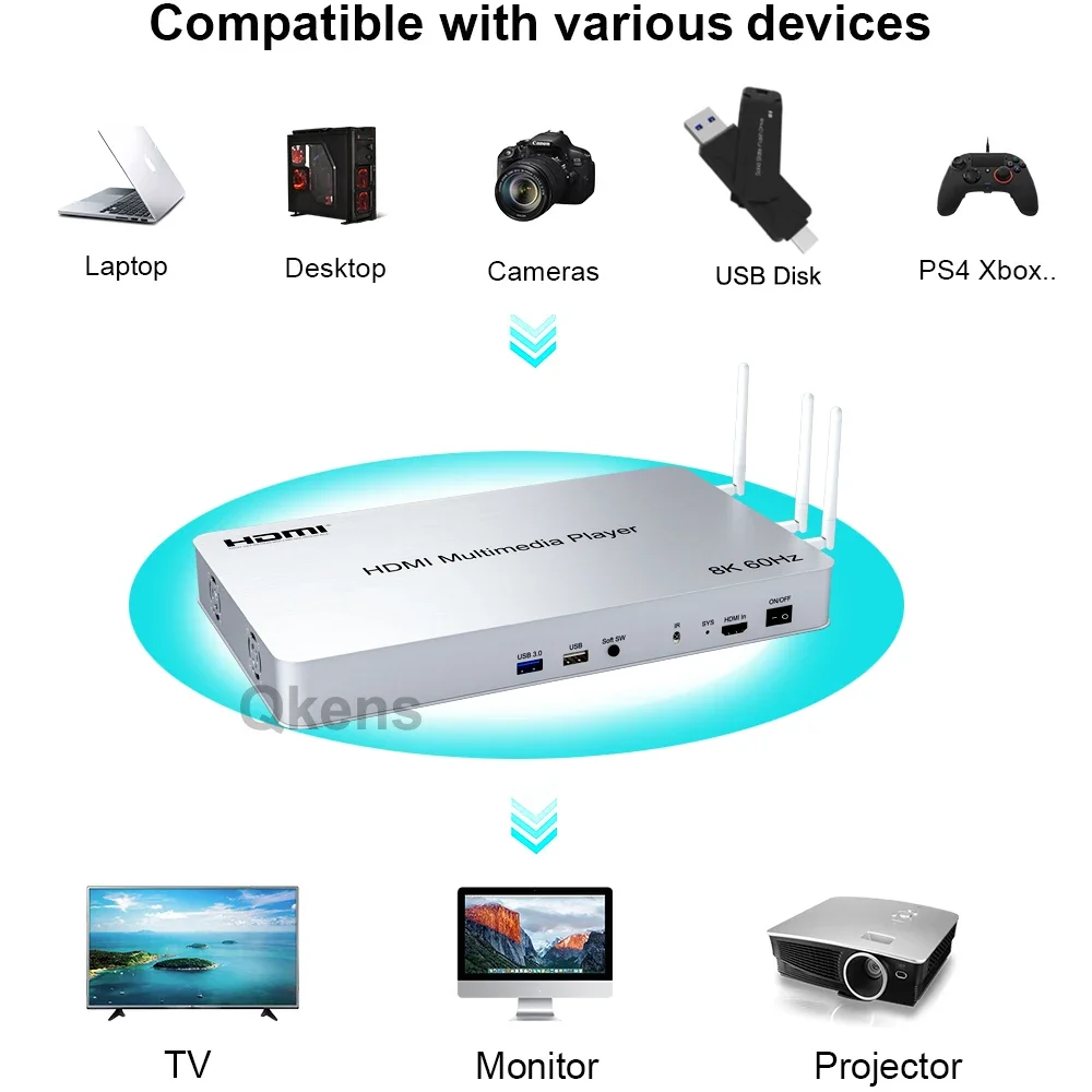 H.265 8K 60Hz 10 Port HDMI Med – обзор и цена 4K Media Player