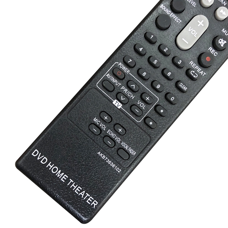 Akb73636102 Remote Control for – обзор и цена Home Cinema Philips