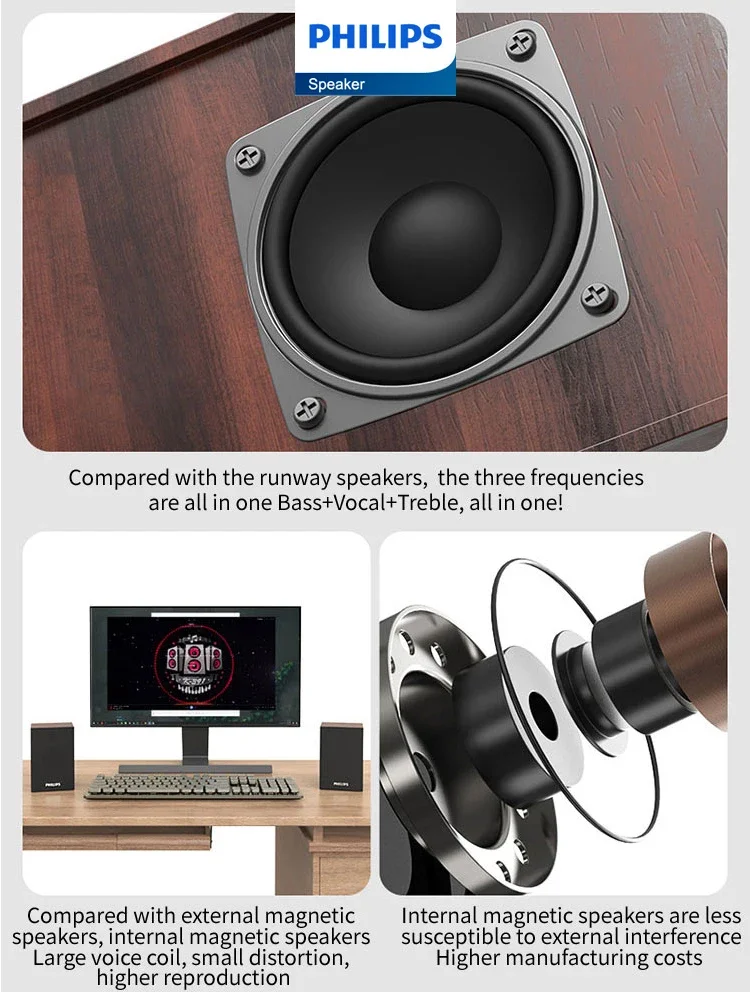 Philips SPA20 Speaker Bluetoot – обзор и цена Home Cinema Philips
