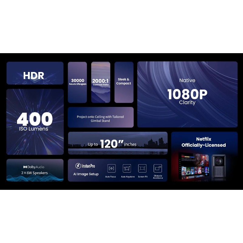 Global Version N2 1080p Projec – обзор и цена Home Cinema Compact