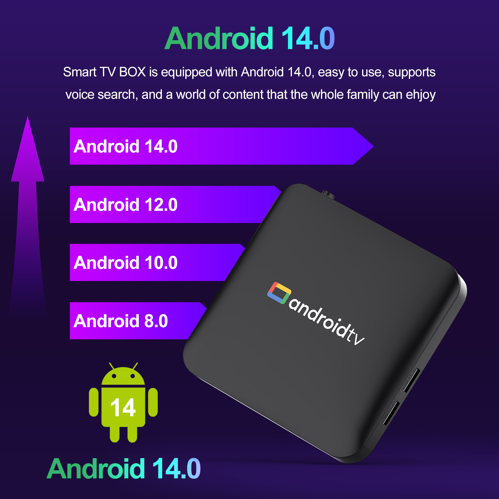 New 2026 Smart TV Box H96 MAX  – обзор и цена 4K Media Player