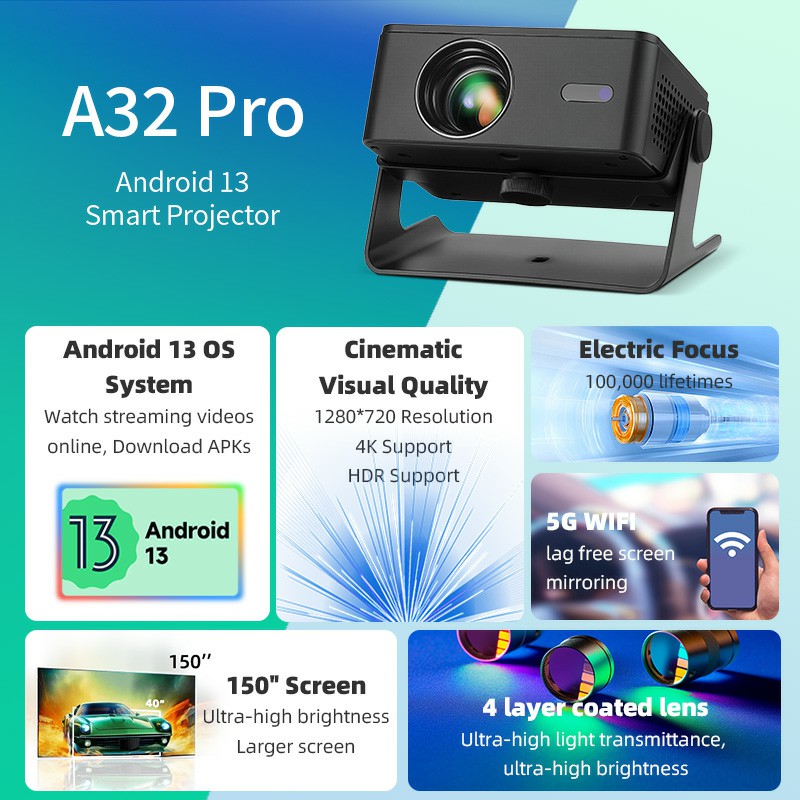 AUN A32 Pro Android Projector  – обзор и цена Home Cinema Compact