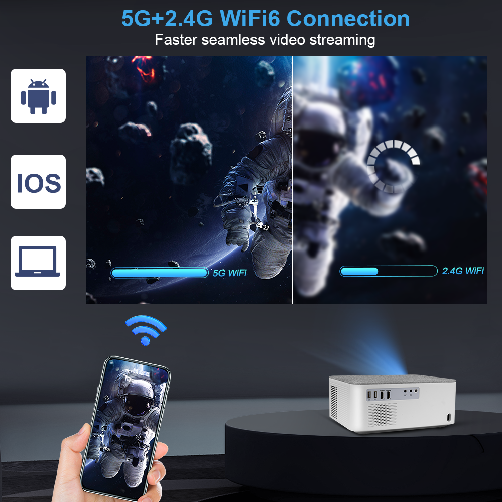 ThundeaL TD92 Pro Full HD Proj – обзор и цена Home Cinema Compact