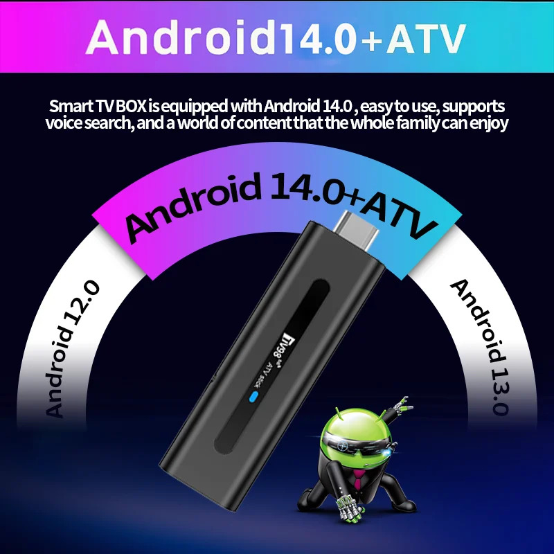 TV98 ATV Stick Smart Android 1 – обзор и цена 4K Media Player